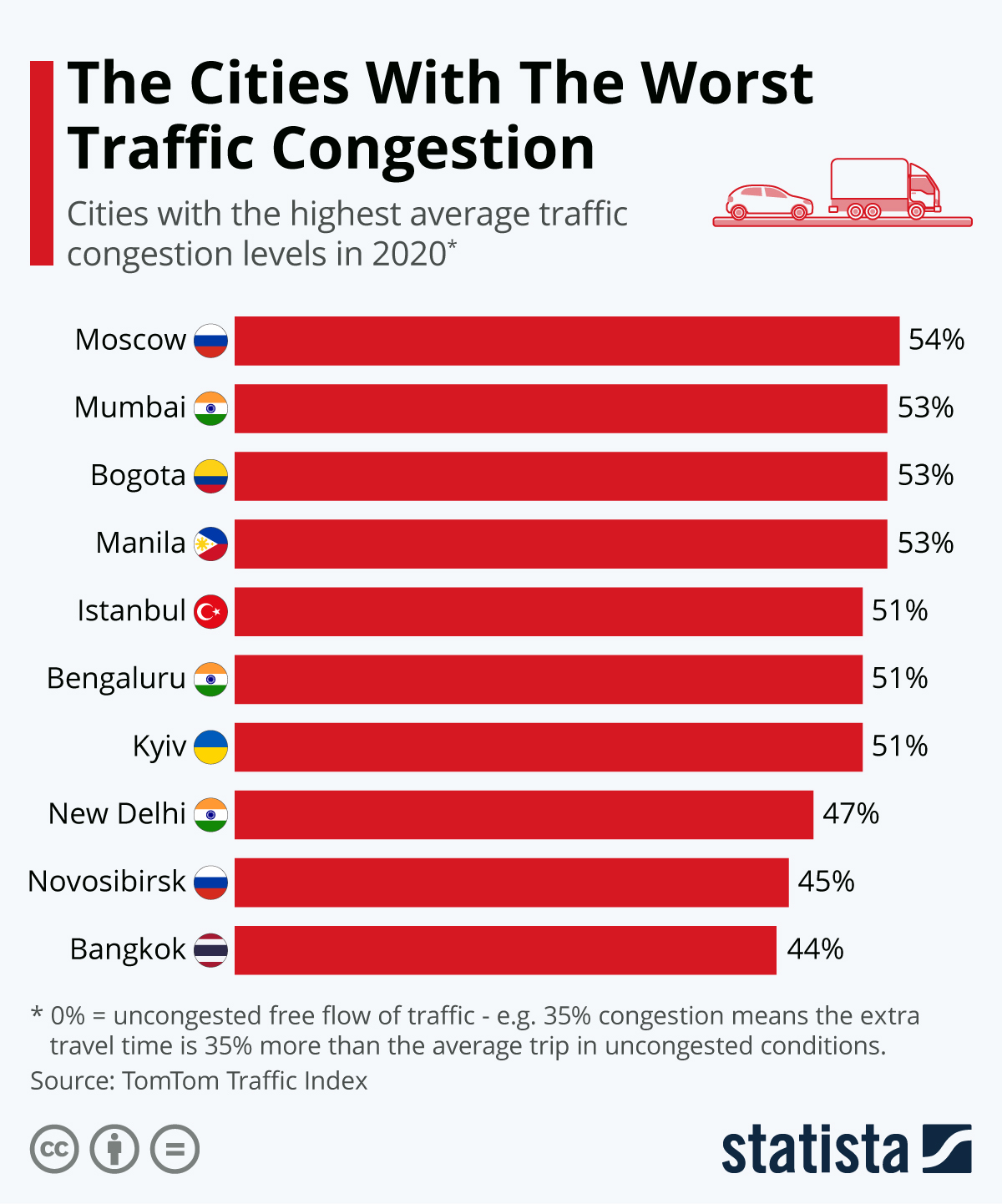 traffic jam.jpeg