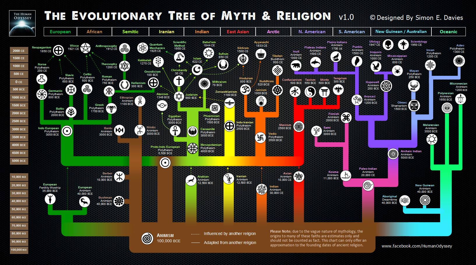 tree-of-religion.jpg