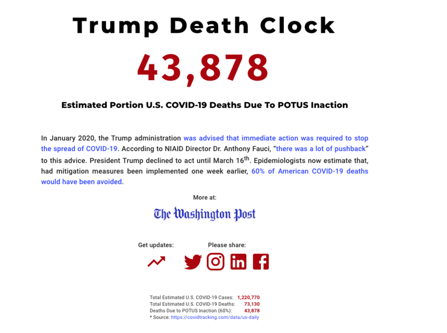 TrumpDeathClock.png