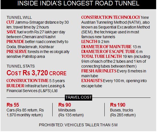 tunnel1.jpg