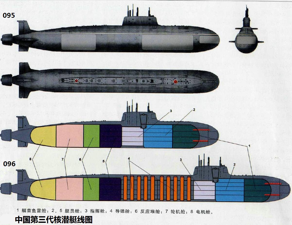 Type 095 4.jpg