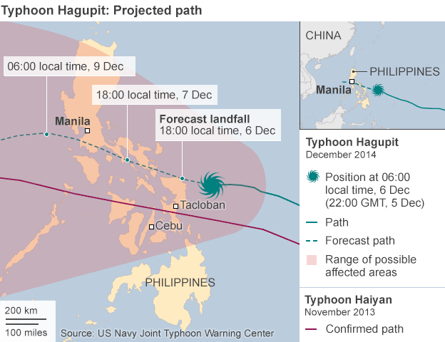 typhoon-2.gif