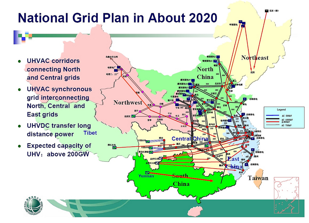 UHV-Grids-in-China-via-Futurism.jpg