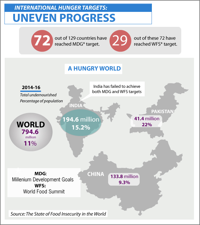 UN-report-hunger___2420169a.jpg