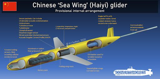 underwater glider .jpg