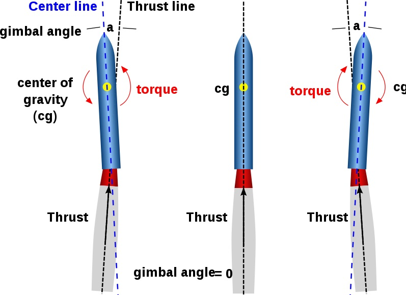 upload_2019-8-22_8-30-55.png