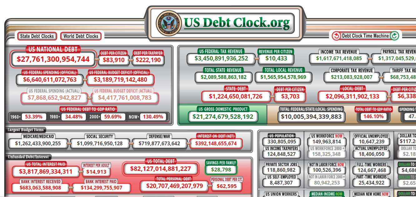 US Debt Clock.PNG