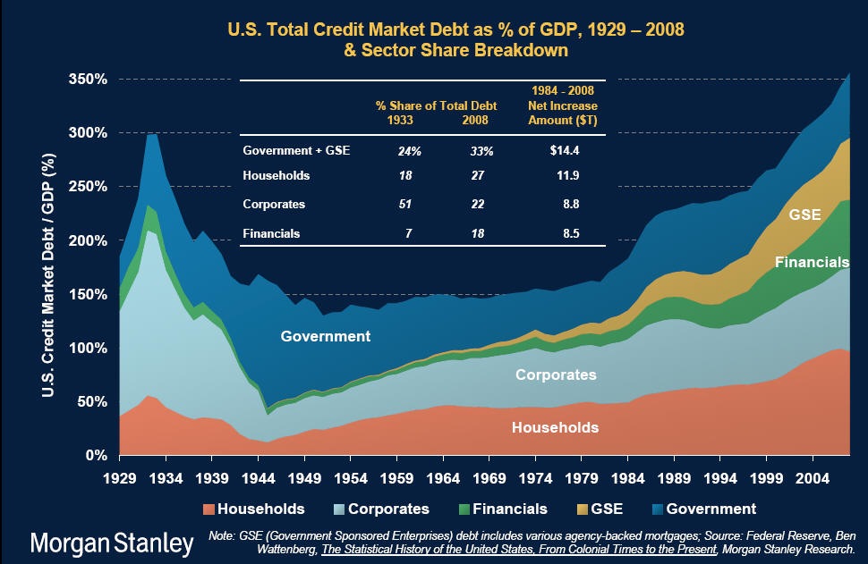 us-debt-to-gdp-ratio.jpg