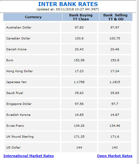 US-Dollar.jpg