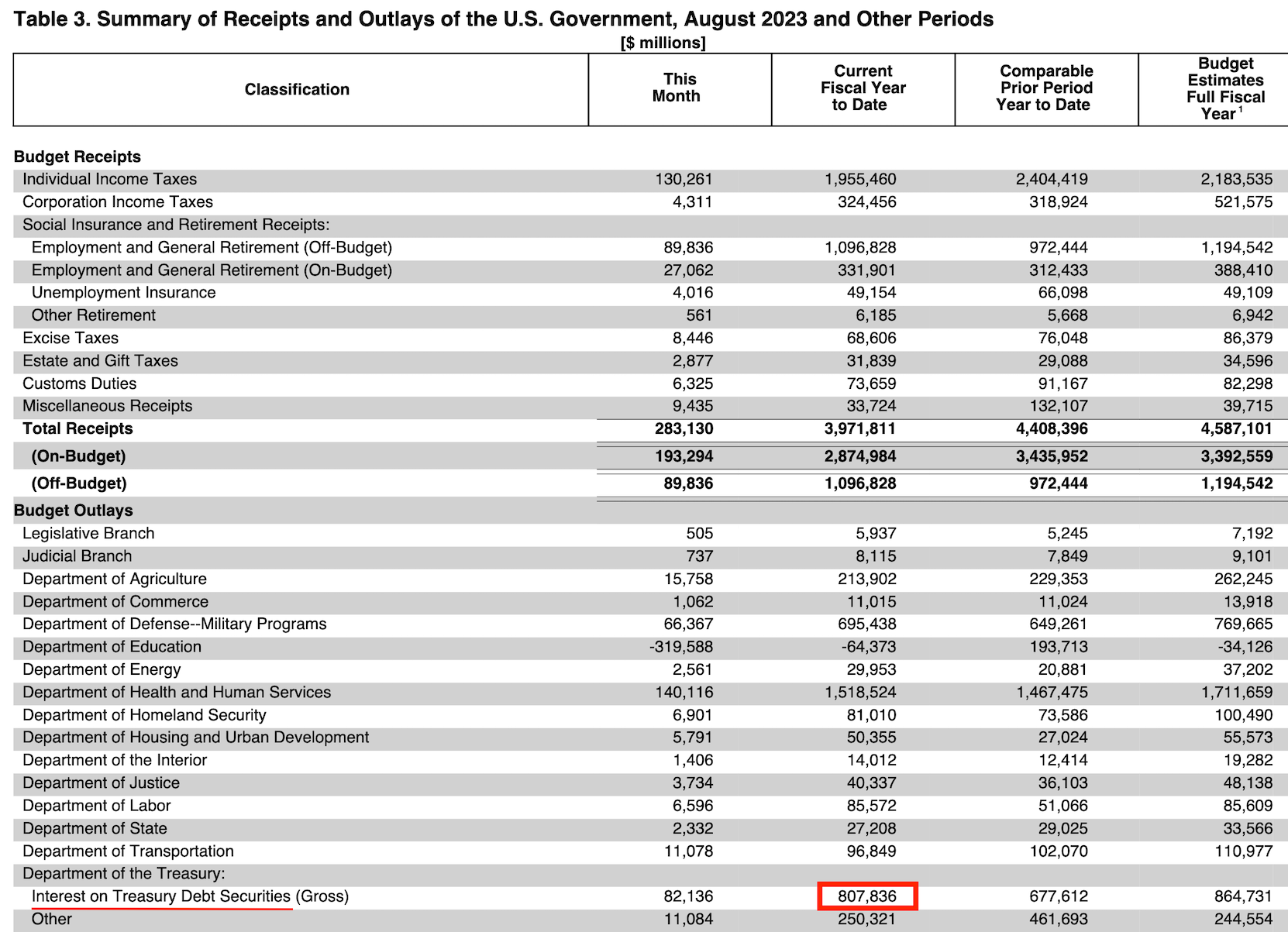 US_Debt_Interest.png