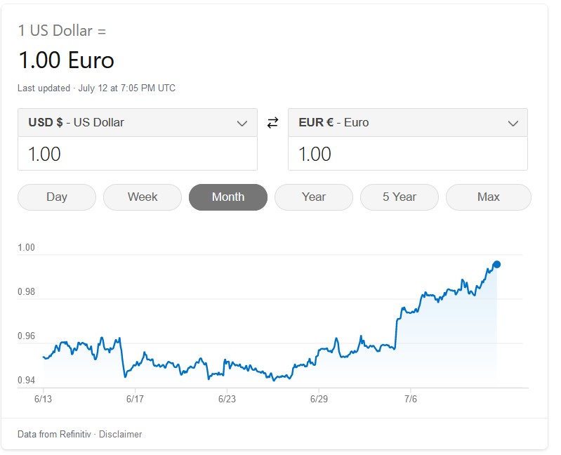 usd eur.jpg