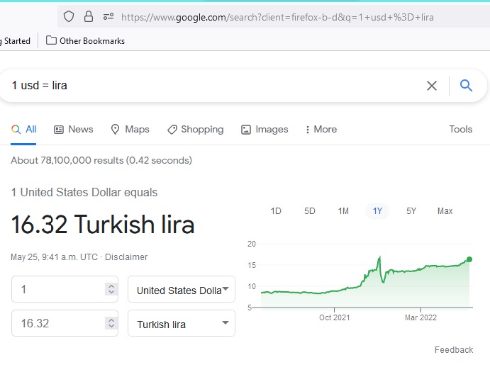 usd vs lira may 25, 2022.jpg