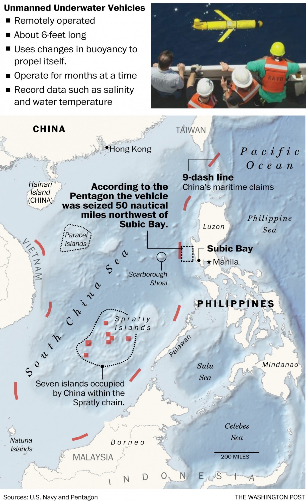 usn--uuv--captured by PLAN--1a.jpg