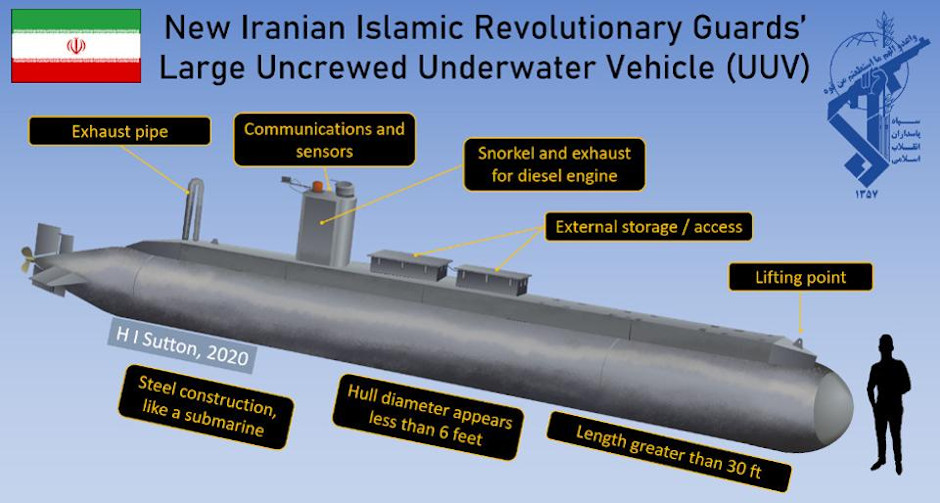 UUV.jpg