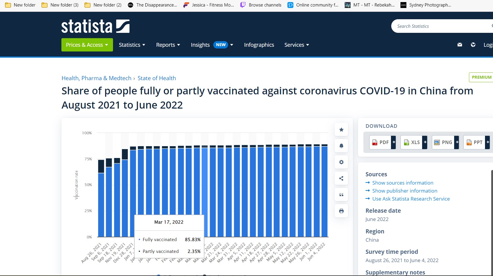 Vaccination Rate.jpg