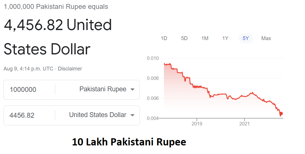 Valueof10LakhPakistaniRupee.png