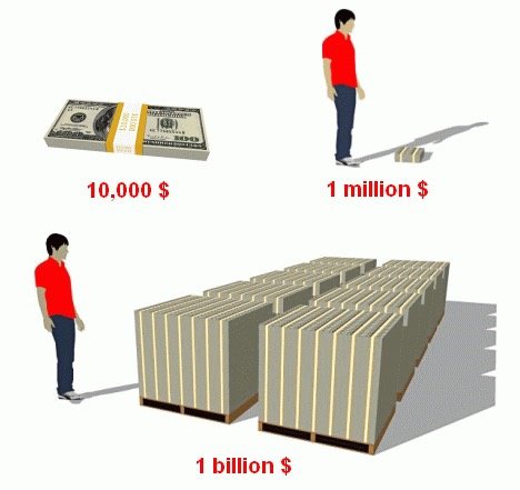 visualize8billion.jpg