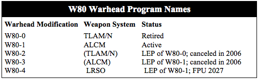 W80table.jpg