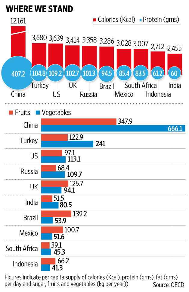 w_plainfacts_foodsupply1.jpg