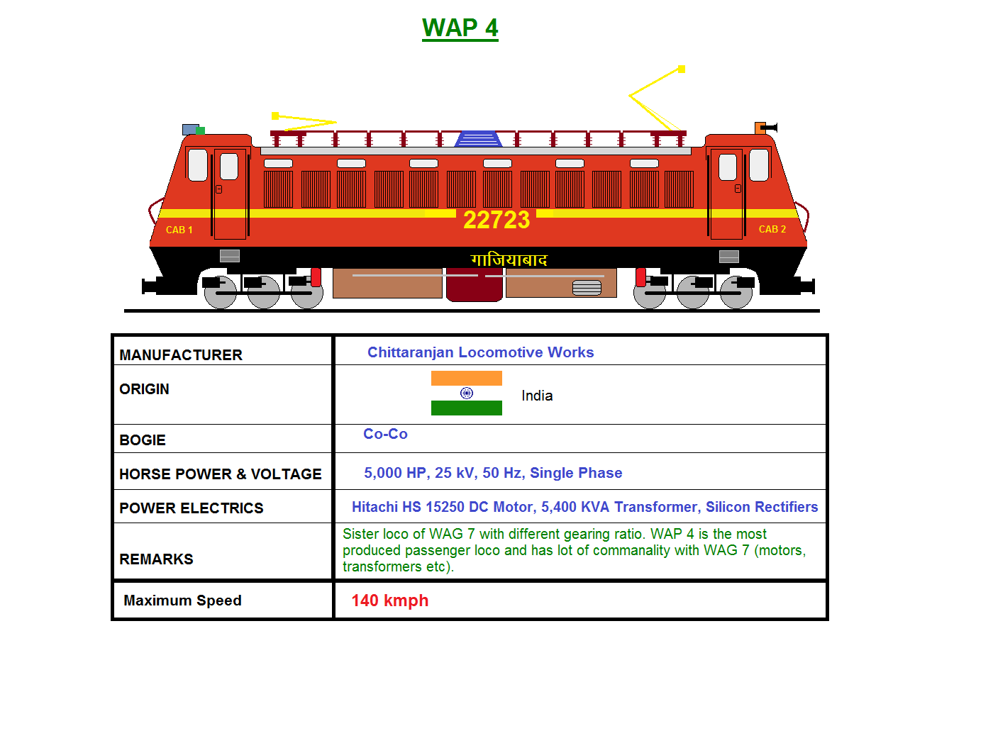 WAP 4.png