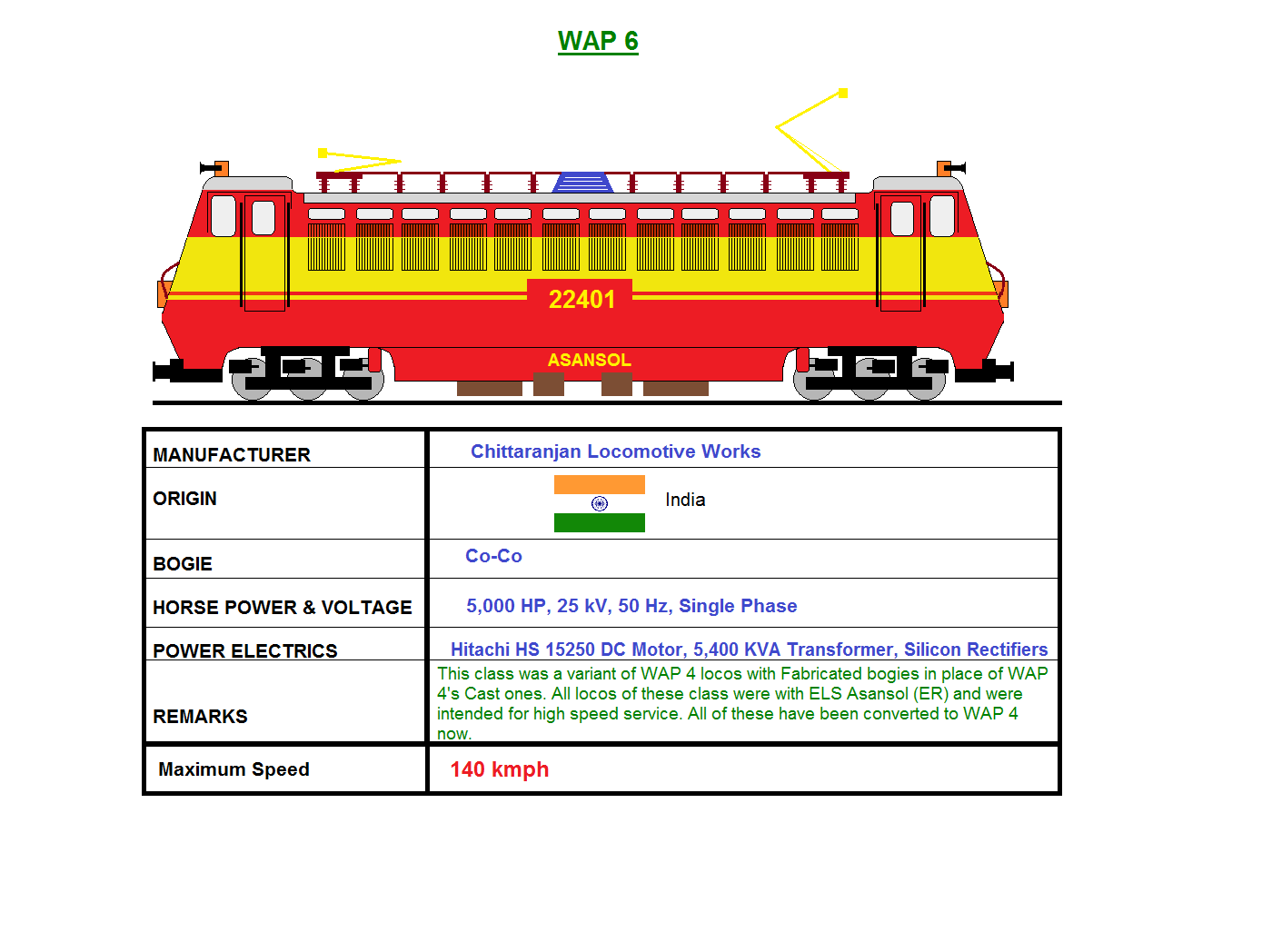 WAP 6.png