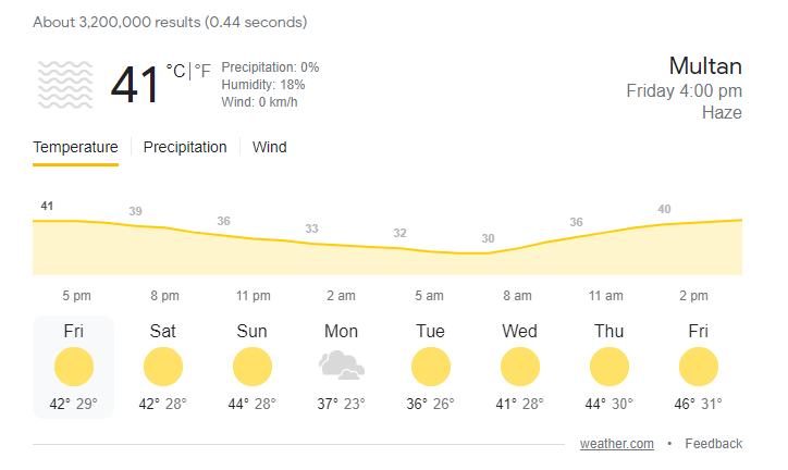 weather-multan.png