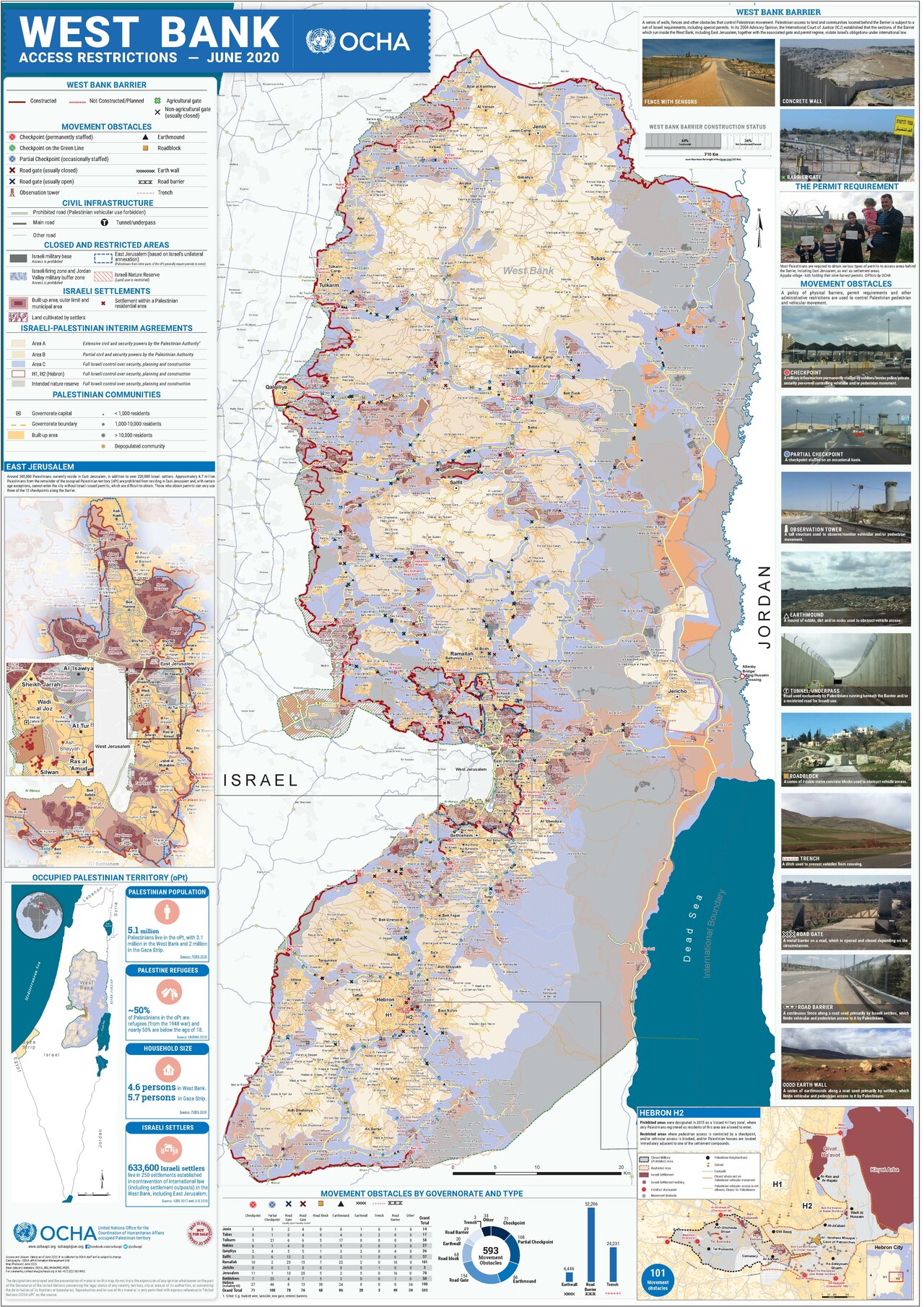 West_Bank_Access_Restrictions_June_2020.pdf.jpg