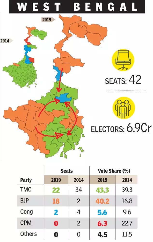 westbengal.jpg