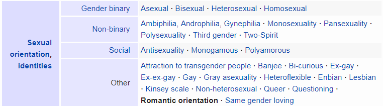 wiki orientation.PNG