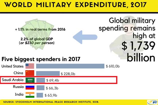 world-military_.jpg