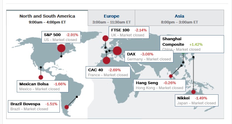 worldmarkets.jpg