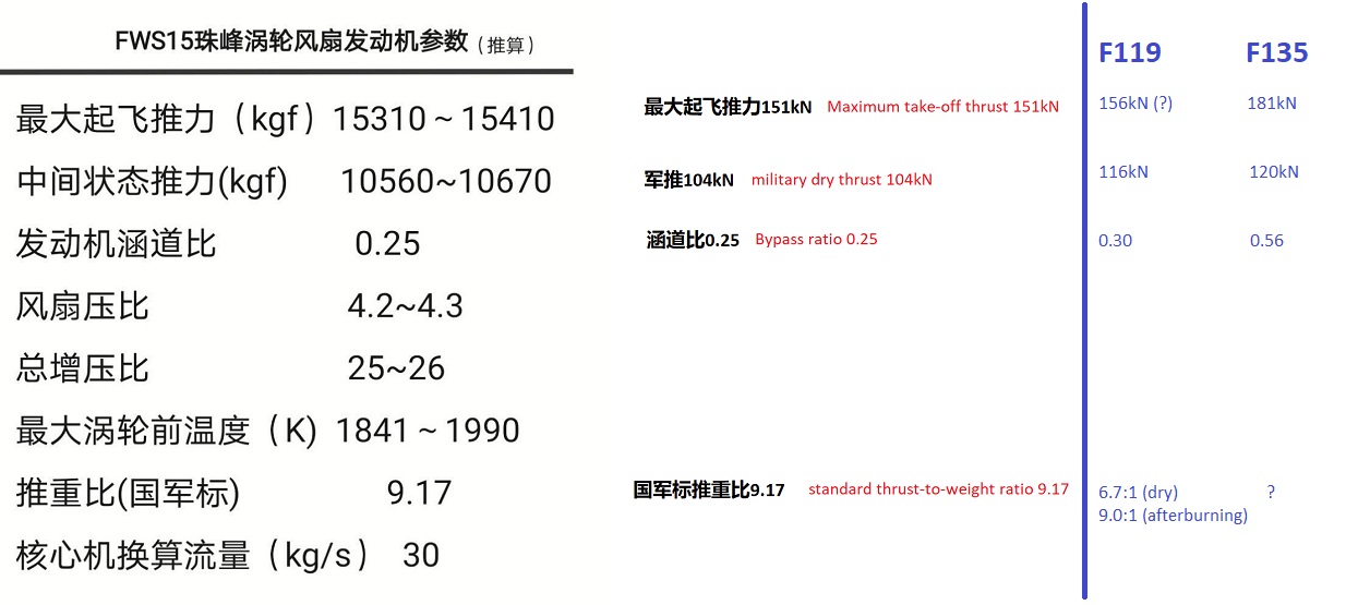 WS-15 data.jpg