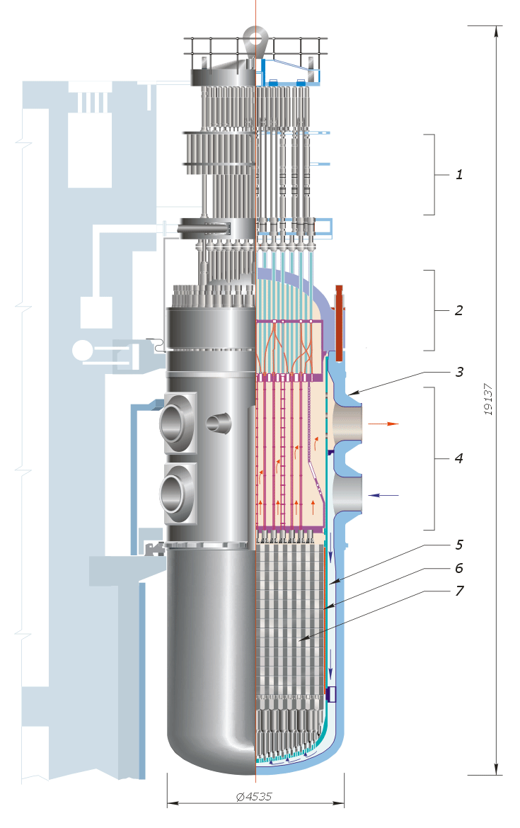 Wwer-1000-scheme.png