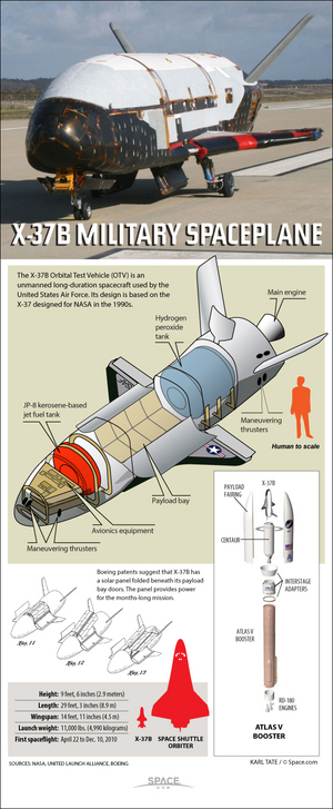 x37b-orbital-spaceplane-140402a-02.jpeg