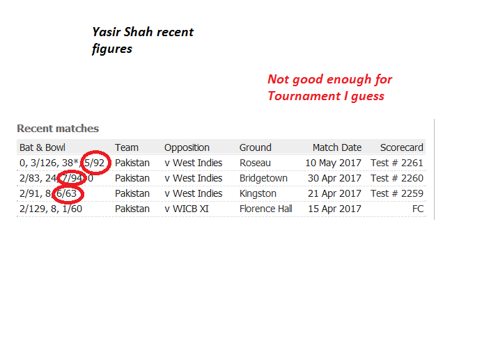 Yasirshah.png