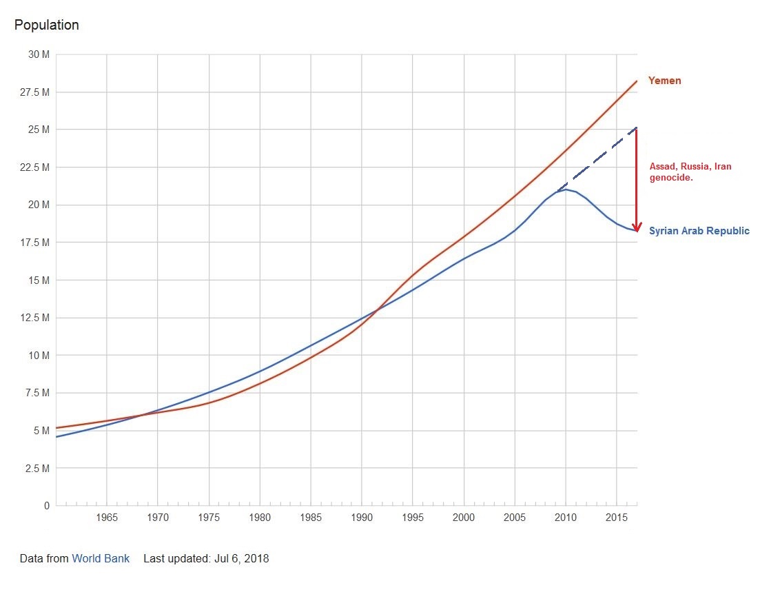 Yemen vs Syria12.jpg