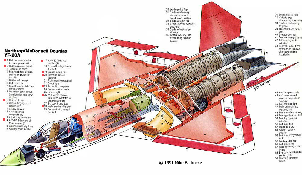 YF-23 cutaway.jpg