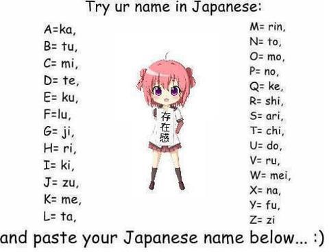 your_japanese_name___meme_by_naama_kirja-d5m2o5s[1].jpg