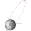 Orbit1.gif