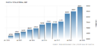 pakistan-external-debt@2x.png