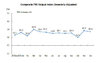 Composite PMI Output Index.jpg