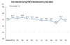 Non-manufacturing purchasing managers index.jpg