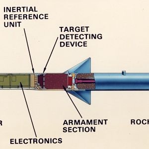 AIM-120_Inernal View