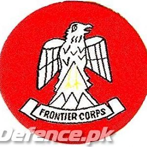 Frontier Corps Balochistan