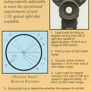 G-36 Rifle Sight