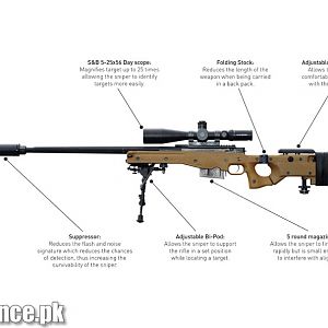 L115A3 Long Range Rifle