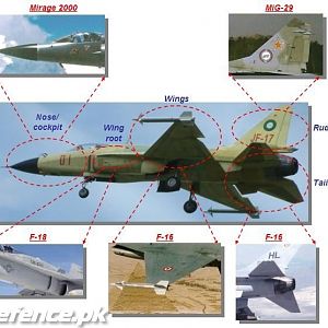 JF17_is_made_up_from_a_bit_of_everything