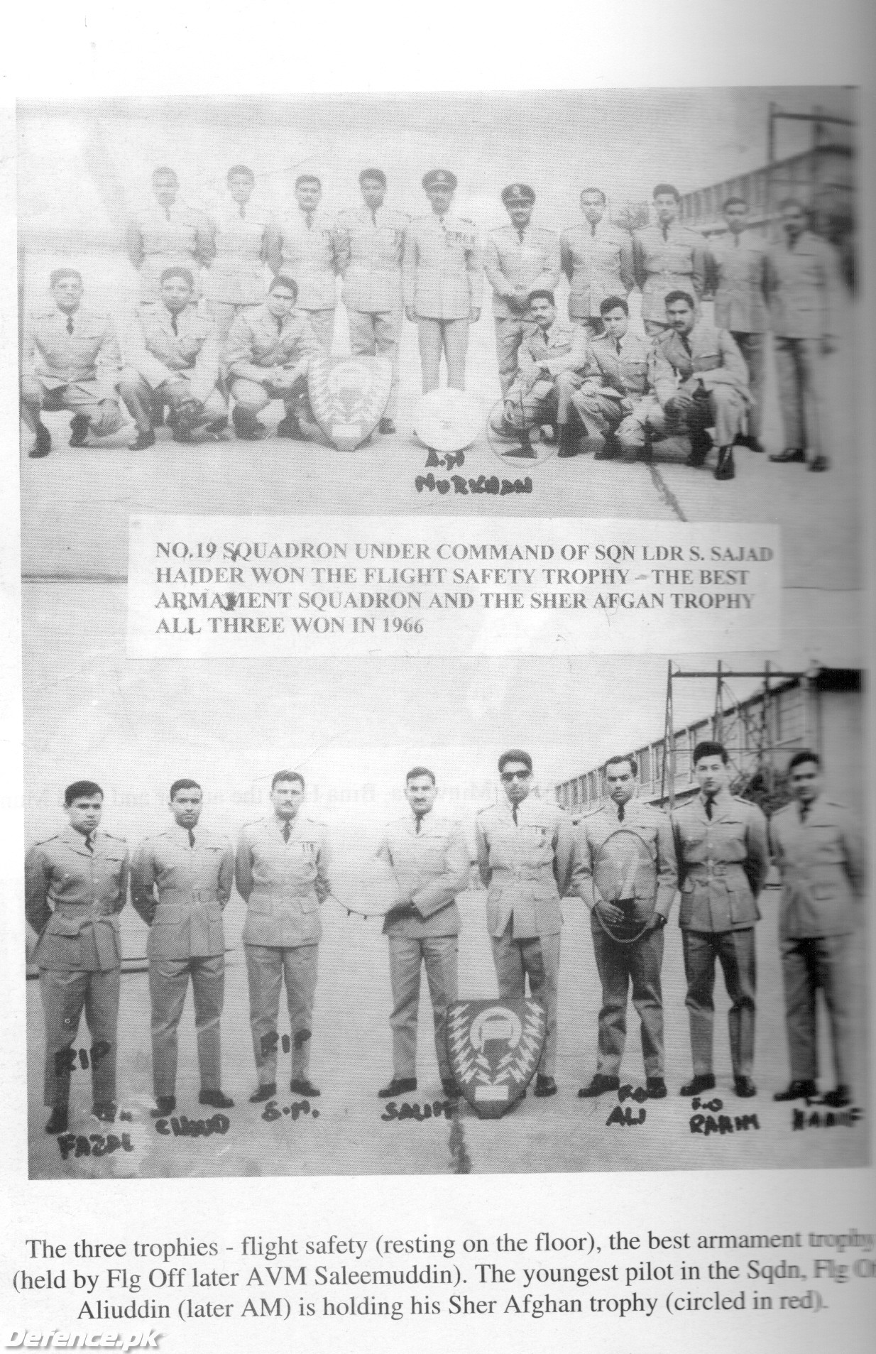 19 Squadron Post 1965