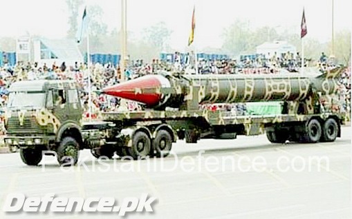 Ballistic Missiles