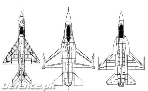 JF-17 Thunder, Comparison Diagram